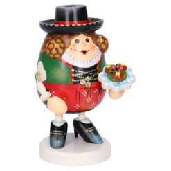 Käthes Original Bayern Motive|Räuchermänner-Bayerin, Duftl